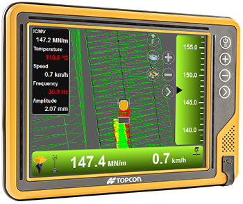 Topcon